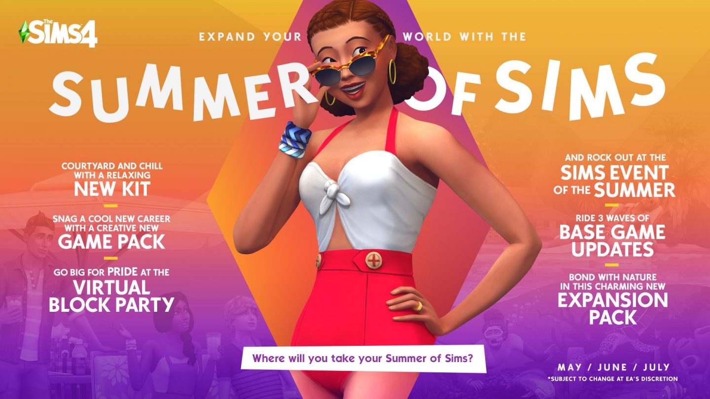 Sims 5 would be Free to play? This and more juicy scoops on EA's soon to  come interactive game